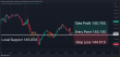 C:\fakepath\usdjpy-22082024-1.png