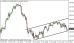 usdjpy 25042014-5.png