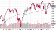 spx 27042014-2.png