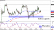 gbpusd 28042014-2.png