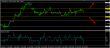 eurusd 28042014-3.png