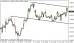 eurusd 28042014-5.png