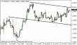 eurusd 29042014-1.png
