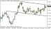 eurusd 29042014-1.png