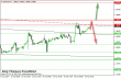 eurusd 29042014-4.png