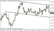 eurusd 29042014-5.png