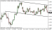 eurusd 29042014-5.png