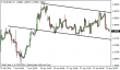 eurusd 30042014-1.png