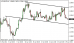 eurusd 30042014-1.png