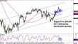 usdjpy 30042014-2.png