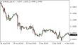 C:\fakepath\eurusd-04092024.png