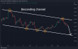 C:\fakepath\usdjpy-04092024-2.png