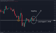 C:\fakepath\gbpusd-04092024-5.png