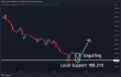 C:\fakepath\gbpjpy-05092024-1.png