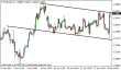 eurusd 30042014-5.png