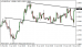 eurusd 30042014-5.png