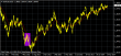 eurusddaily 01052014.png