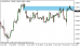 eurusd 02052014-1.png