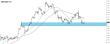 C:\fakepath\eurusd-10092024-32-zm.jpg