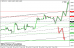 gbpusd 02052014-4.png