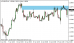 eurusd 02052014-6.png