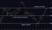 C:\fakepath\btcusd-12092024-4.png