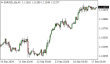 C:\fakepath\eurusd-17092024.png