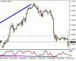 eurusd207.gif