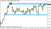 eurusd 06052014-1.png