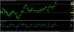 eurusd 07052014-3.png