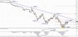 EUR CHF 20110207 1D.jpg