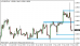 eurusd 09052014-1.png