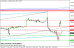 eurusd 09052014-4.png