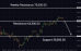 C:\fakepath\btcusd-30092024-4.png