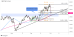 C:\fakepath\gbpcad-02102024-32-zm.jpg