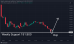 C:\fakepath\gbpjpy-04102024-2.png
