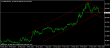 eurrubdaily 13052014.png