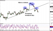 gbpusd 14052014-2.png