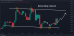 C:\fakepath\btcusd-08102024-6.png