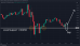 C:\fakepath\gbpusd-11102024-4.png
