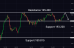 C:\fakepath\gbpjpy-11102024-8.png