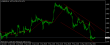 gbpusdh1 15052014.png