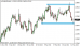 eurusd 15052014-5.png