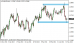 eurusd 16052014-1.png