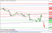 gbpusd 16052014-1-intra.png