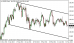 usdjpy 16052014-5.png