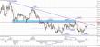 USD CAD 20110210 4H.jpg