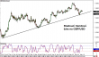 gbpusd 20052014-2.png