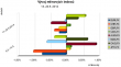 michael-aspron-majors-index-power-20052014.png
