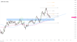 C:\fakepath\gbpusd-28102024-32-zm.jpg
